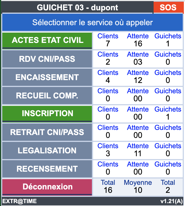 Interface appel gestion file attente extratime